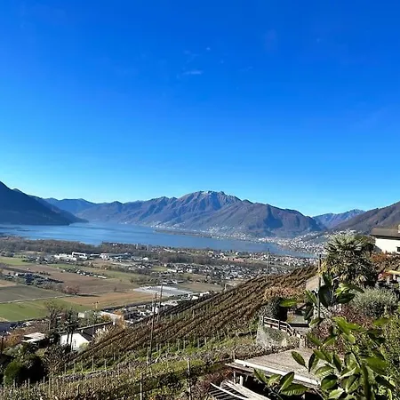 Casa Margherita
